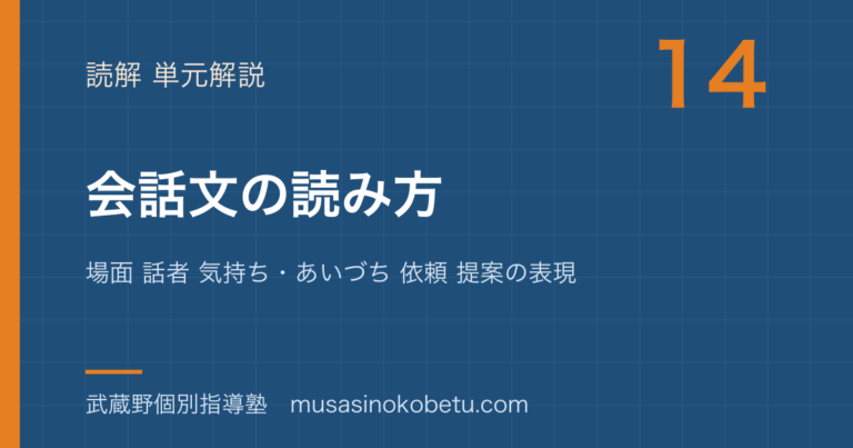 【中学英語 読解】会話文の読み方を図解で総まとめ—場面 話者 気持ち・あいづち 依頼 提案の表現のアイキャッチ