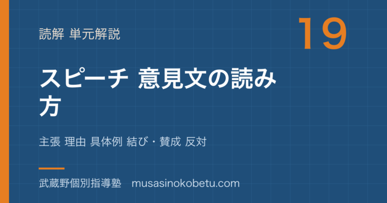 【中学英語 読解】スピーチ 意見文の読み方を図解で総まとめ—主張 理由 具体例 結び・賛成 反対のアイキャッチ