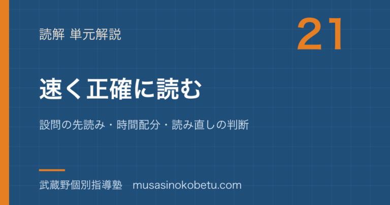 【中学英語 読解】速く正確に読むを図解で総まとめ—設問の先読み・時間配分・読み直しの判断のアイキャッチ