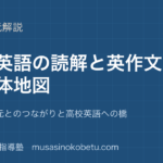 中学英語中学英語 読解 英作文の全体地図文法30単元とのつながりと高校英語への橋のアイキャッチ | 武蔵野個別指導塾 【中学英語】中学英語 読解 英作文の全体地図—文法30単元とのつながりと高校英語への橋のアイキャッチ 武蔵野個別指導塾