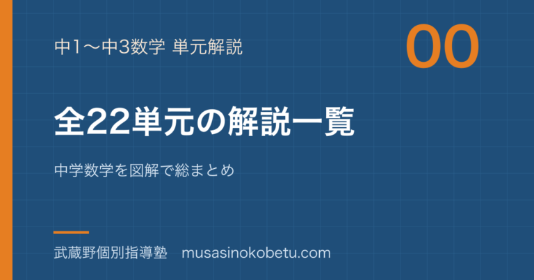 中学数学 全22単元の解説一覧のアイキャッチ | 武蔵野個別指導塾 中学数学 全22単元の解説一覧のアイキャッチ 武蔵野個別指導塾