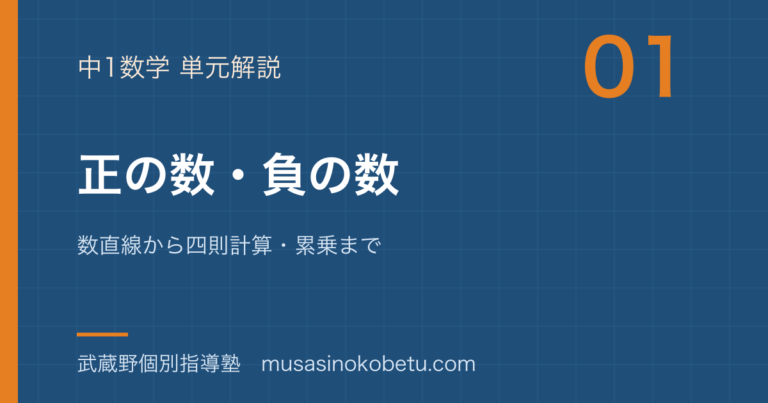 【中1数学】正の数・負の数を図解で総まとめ—数直線から四則計算・累乗までのアイキャッチ