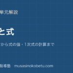 中1数学文字と式を図解で総まとめ式の表し方から式の値1次式の計算までのアイキャッチ | 武蔵野個別指導塾 【中1数学】文字と式を図解で総まとめ—式の表し方から式の値・1次式の計算までのアイキャッチ 武蔵野個別指導塾