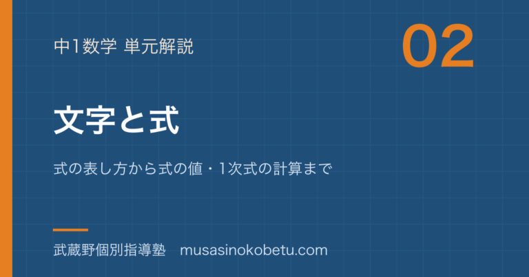 【中1数学】文字と式を図解で総まとめ—式の表し方から式の値・1次式の計算までのアイキャッチ
