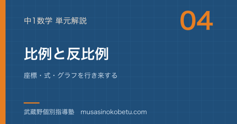 【中1数学】比例と反比例を図解で総まとめ—座標・式・グラフを行き来するのアイキャッチ