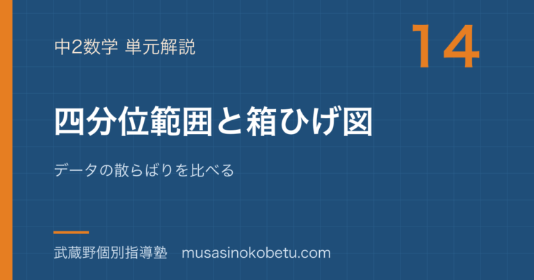 中2数学四分位範囲と箱ひげ図を図解で総まとめデータの散らばりを比べるのアイキャッチ | 武蔵野個別指導塾 【中2数学】四分位範囲と箱ひげ図を図解で総まとめ—データの散らばりを比べるのアイキャッチ 武蔵野個別指導塾