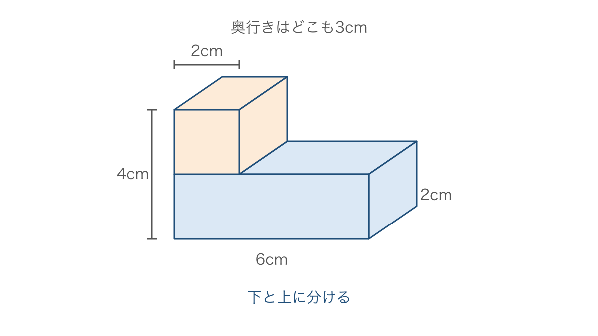 図2 段のある立体を高さ2cmの位置で上下に分ける図