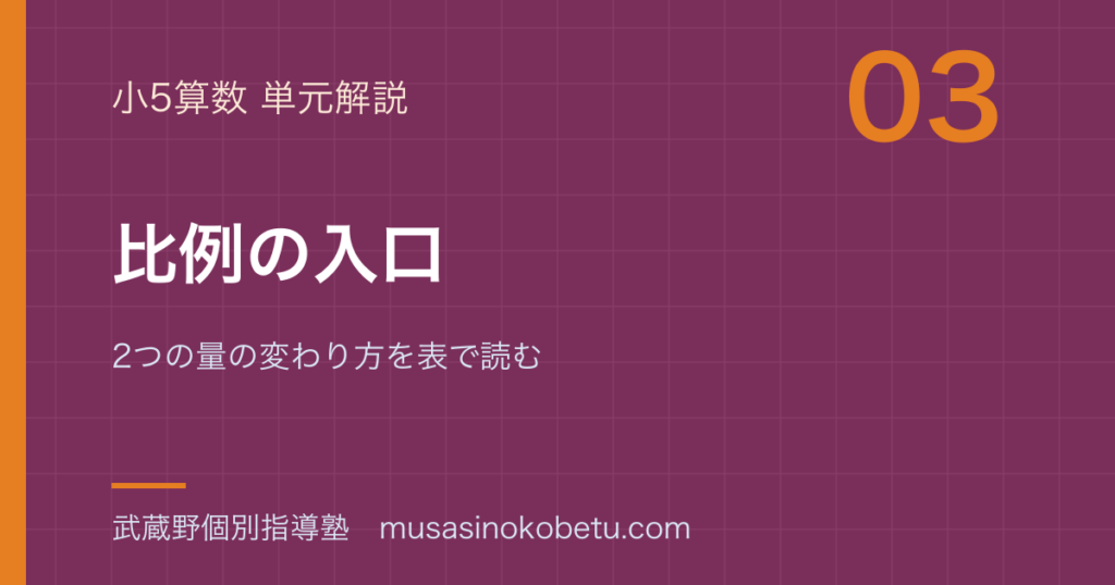 小5算数比例の入口を図解で総まとめ2つの量の変わり方を表で読むのアイキャッチ | 武蔵野個別指導塾 【小5算数】比例の入口を図解で総まとめ—2つの量の変わり方を表で読むのアイキャッチ 武蔵野個別指導塾