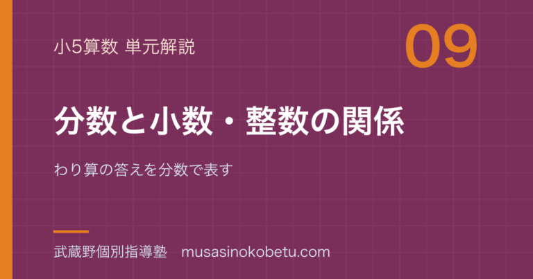【小5算数】分数と小数・整数の関係を図解で総まとめ—わり算の答えを分数で表すのアイキャッチ