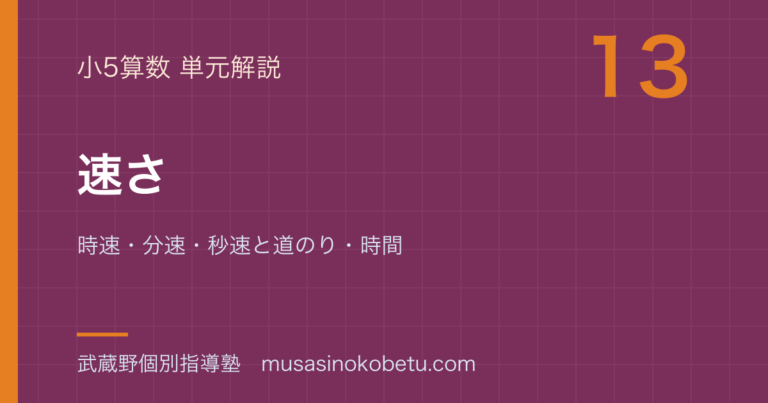 【小5算数】速さを図解で総まとめ—時速・分速・秒速と道のり・時間のアイキャッチ