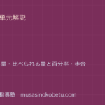 小5算数割合を図解で総まとめもとにする量比べられる量と百分率歩合のアイキャッチ | 武蔵野個別指導塾 【小5算数】割合を図解で総まとめ—もとにする量・比べられる量と百分率・歩合のアイキャッチ 武蔵野個別指導塾