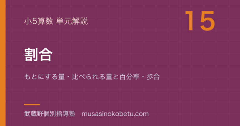 【小5算数】割合を図解で総まとめ—もとにする量・比べられる量と百分率・歩合のアイキャッチ