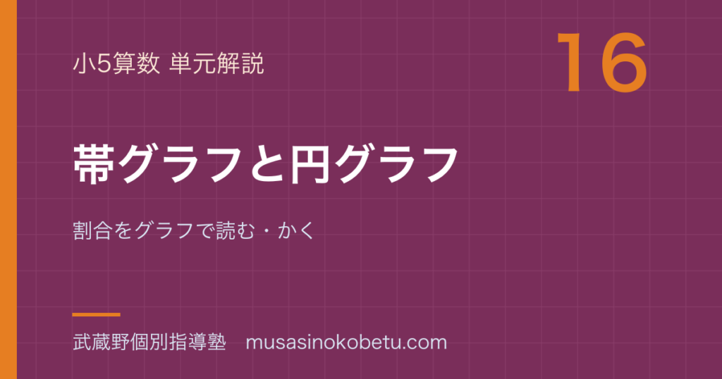 小5算数帯グラフと円グラフを図解で総まとめ割合をグラフで読むかくのアイキャッチ | 武蔵野個別指導塾 【小5算数】帯グラフと円グラフを図解で総まとめ—割合をグラフで読む・かくのアイキャッチ 武蔵野個別指導塾