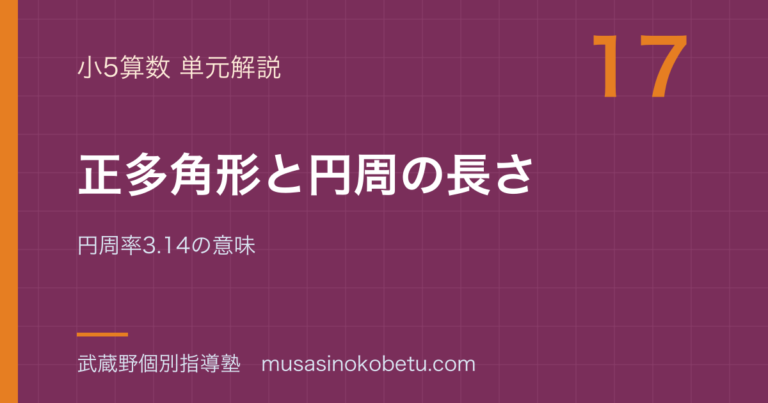 【小5算数】正多角形と円周の長さを図解で総まとめ—円周率3.14の意味のアイキャッチ