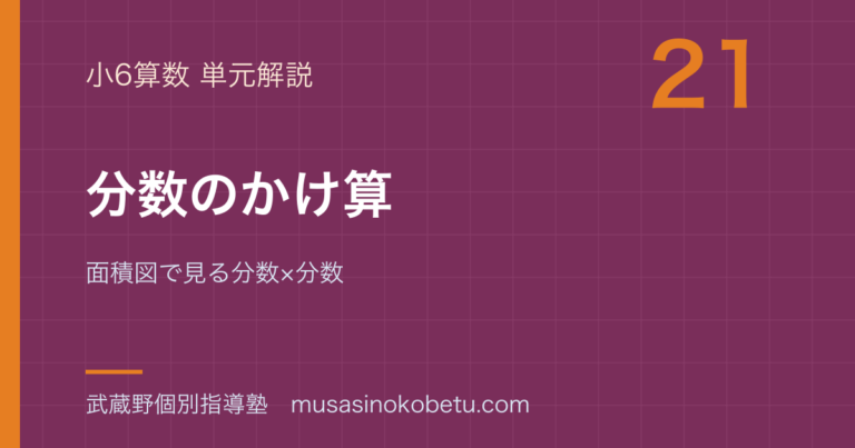 【小6算数】分数のかけ算を図解で総まとめ—面積図で見る分数×分数のアイキャッチ