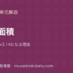 小6算数円の面積を図解で総まとめ半径×半径×314になる理由のアイキャッチ | 武蔵野個別指導塾 【小6算数】円の面積を図解で総まとめ—半径×半径×3.14になる理由のアイキャッチ 武蔵野個別指導塾