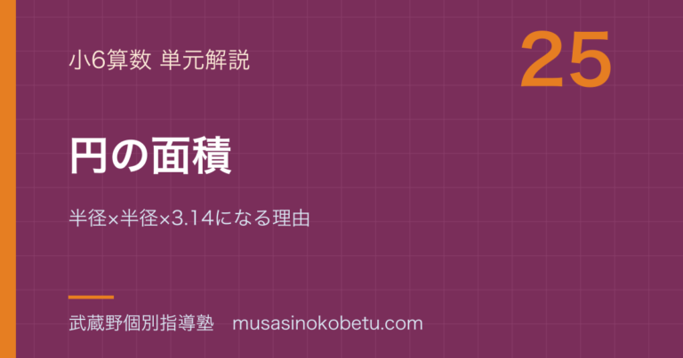 【小6算数】円の面積を図解で総まとめ—半径×半径×3.14になる理由のアイキャッチ