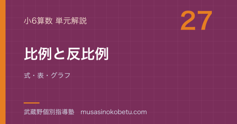 【小6算数】比例と反比例を図解で総まとめ—式・表・グラフのアイキャッチ