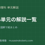 中学理科 全26単元の解説一覧のアイキャッチ | 武蔵野個別指導塾 中学理科 全26単元の解説一覧のアイキャッチ 武蔵野個別指導塾