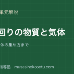 中1理科身の回りの物質と気体を図解で総まとめ密度から気体の集め方までのアイキャッチ | 武蔵野個別指導塾 【中1理科】身の回りの物質と気体を図解で総まとめ—密度から気体の集め方までのアイキャッチ 武蔵野個別指導塾