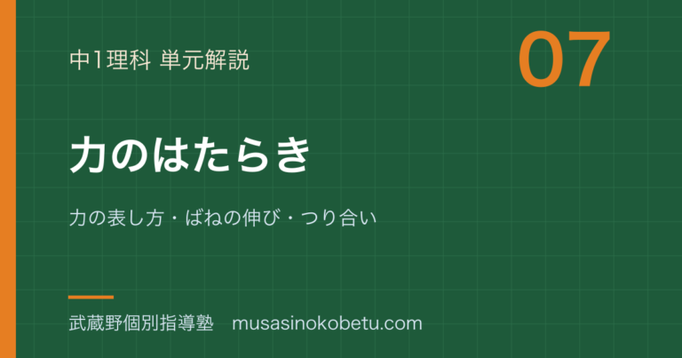 【中1理科】力のはたらきを図解で総まとめ—力の表し方・ばねの伸び・つり合いのアイキャッチ