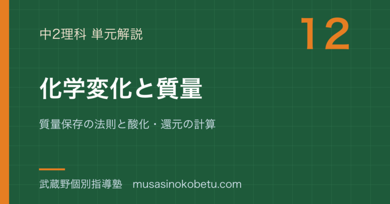 【中2理科】化学変化と質量を図解で総まとめ—質量保存の法則と酸化・還元の計算のアイキャッチ