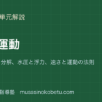 中3理科力と運動を図解で総まとめ力の合成分解水圧と浮力速さと運動の法則のアイキャッチ | 武蔵野個別指導塾 【中3理科】力と運動を図解で総まとめ—力の合成・分解、水圧と浮力、速さと運動の法則のアイキャッチ 武蔵野個別指導塾