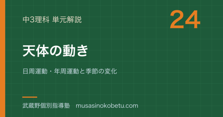 【中3理科】天体の動きを図解で総まとめ—日周運動・年周運動と季節の変化のアイキャッチ