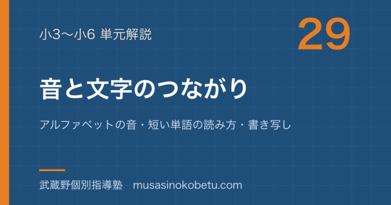 【小学英語】音と文字のつながりを図解で総まとめ—アルファベットの音・短い単語の読み方・書き写しのアイキャッチ