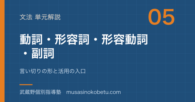 【小学国語 文法】動詞・形容詞・形容動詞・副詞を図解で総まとめ—言い切りの形と活用の入口のアイキャッチ