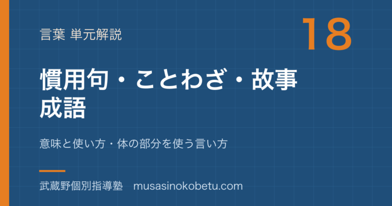 【小学国語】慣用句・ことわざ・故事成語を図解で総まとめ—意味と使い方・体の部分を使う言い方のアイキャッチ