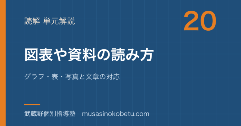 【小学国語】図表や資料の読み方を図解で総まとめ—グラフ・表・写真と文章の対応のアイキャッチ