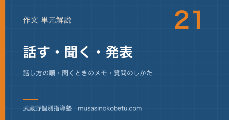 【小学国語】話す・聞く・発表を図解で総まとめ—話し方の順・聞くときのメモ・質問のしかたのアイキャッチ