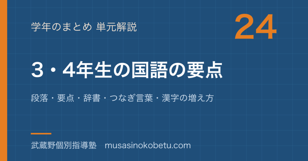 小学国語34年生の国語の要点を図解で総まとめ段落要点辞書つなぎ言葉漢字の増え方のアイキャッチ | 武蔵野個別指導塾 【小学国語】3・4年生の国語の要点を図解で総まとめ—段落・要点・辞書・つなぎ言葉・漢字の増え方のアイキャッチ 武蔵野個別指導塾