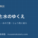 【小4理科】天気と水のゆくえを図解で総まとめ—気温の変化・水の三態・じょう発と結ろのアイキャッチ 武蔵野個別指導塾