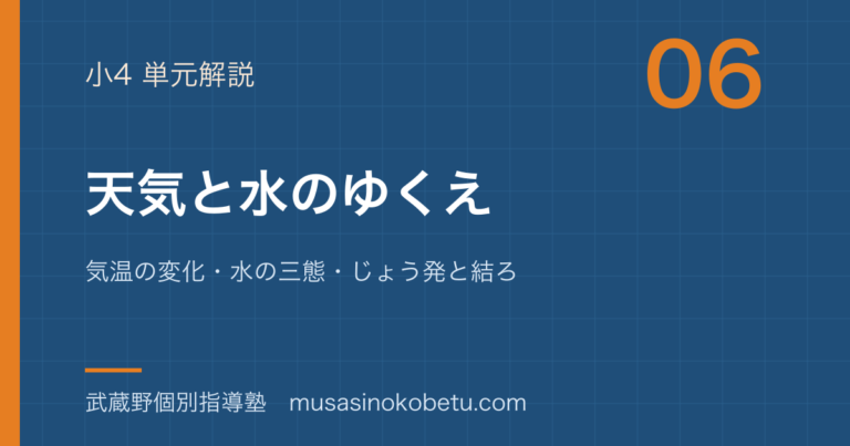 【小4理科】天気と水のゆくえを図解で総まとめ—気温の変化・水の三態・じょう発と結ろのアイキャッチ