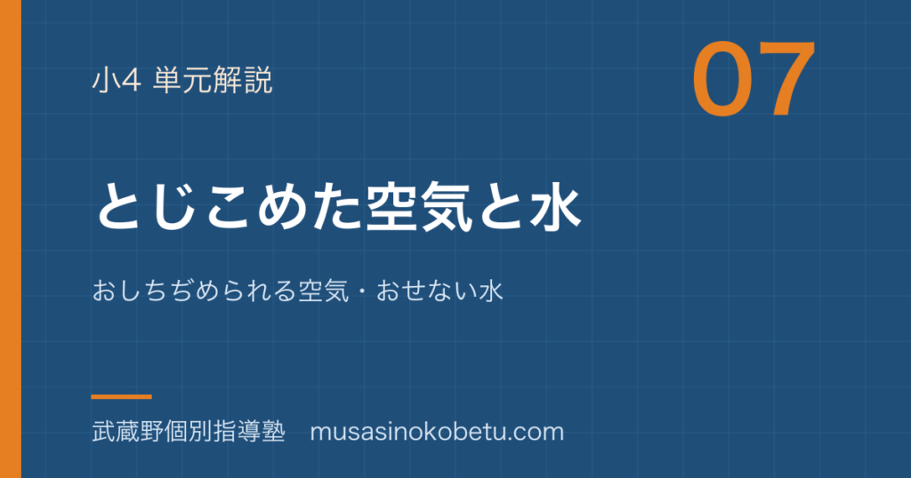 小4理科とじこめた空気と水を図解で総まとめおしちぢめられる空気おせない水のアイキャッチ | 武蔵野個別指導塾 【小4理科】とじこめた空気と水を図解で総まとめ—おしちぢめられる空気・おせない水のアイキャッチ 武蔵野個別指導塾