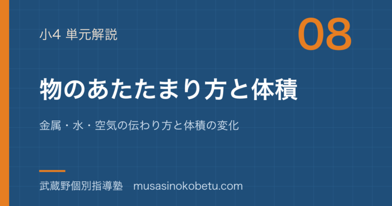 【小4理科】物のあたたまり方と体積を図解で総まとめ—金属・水・空気の伝わり方と体積の変化のアイキャッチ