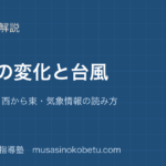 【小5理科】天気の変化と台風を図解で総まとめ—雲の動き・西から東・気象情報の読み方のアイキャッチ 武蔵野個別指導塾