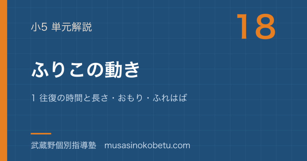 小5理科ふりこの動きを図解で総まとめ1 往復の時間と長さおもりふれはばのアイキャッチ | 武蔵野個別指導塾 【小5理科】ふりこの動きを図解で総まとめ—1 往復の時間と長さ・おもり・ふれはばのアイキャッチ 武蔵野個別指導塾