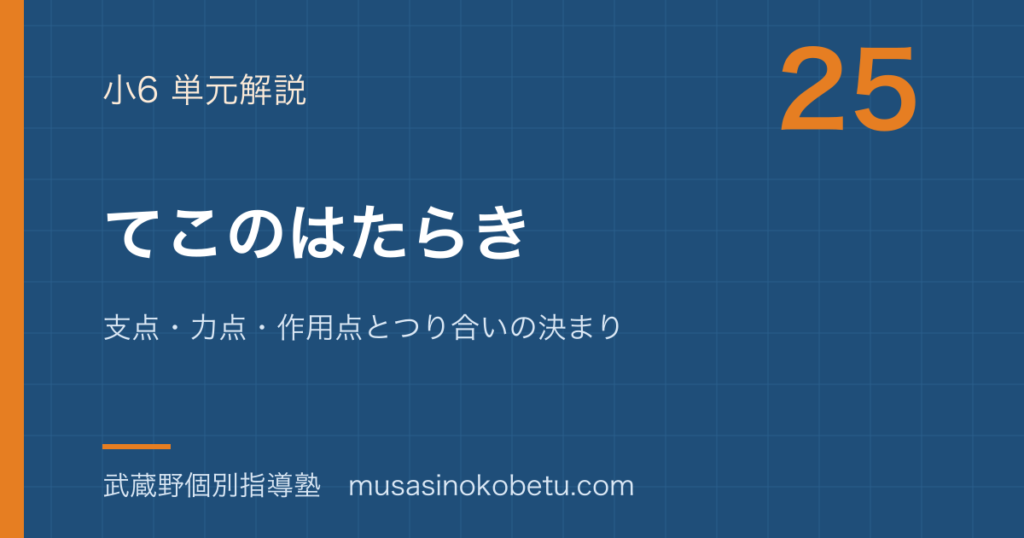 小6理科てこのはたらきを図解で総まとめ支点力点作用点とつり合いの決まりのアイキャッチ | 武蔵野個別指導塾 【小6理科】てこのはたらきを図解で総まとめ—支点・力点・作用点とつり合いの決まりのアイキャッチ 武蔵野個別指導塾