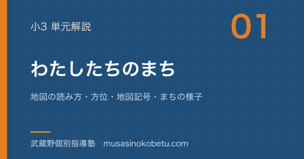 小3社会わたしたちのまちを図解で総まとめ地図の読み方方位地図記号まちの様子のアイキャッチ | 武蔵野個別指導塾 【小3社会】わたしたちのまちを図解で総まとめ—地図の読み方・方位・地図記号・まちの様子のアイキャッチ 武蔵野個別指導塾