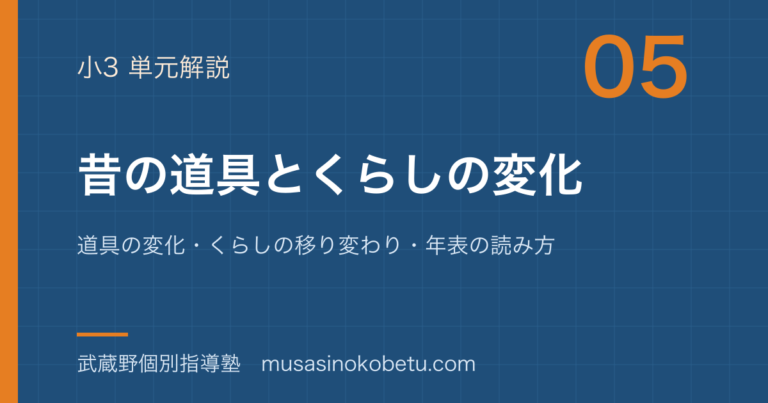 【小3社会】昔の道具とくらしの変化を図解で総まとめ—道具の変化・くらしの移り変わり・年表の読み方のアイキャッチ