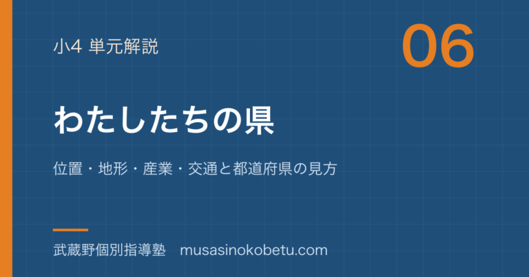 【小4社会】わたしたちの県を図解で総まとめ—位置・地形・産業・交通と都道府県の見方のアイキャッチ