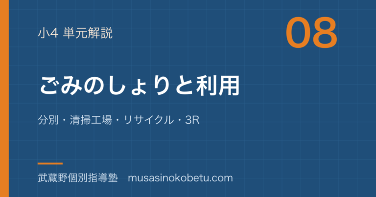 【小4社会】ごみのしょりと利用を図解で総まとめ—分別・清掃工場・リサイクル・3Rのアイキャッチ