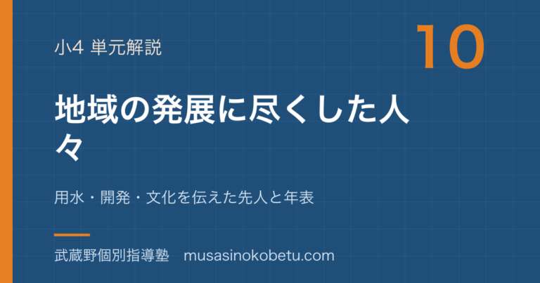 【小4社会】地域の発展に尽くした人々を図解で総まとめ—用水・開発・文化を伝えた先人と年表のアイキャッチ