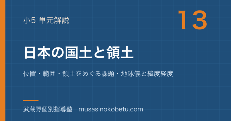 【小5社会】日本の国土と領土を図解で総まとめ—位置・範囲・領土をめぐる課題・地球儀と緯度経度のアイキャッチ