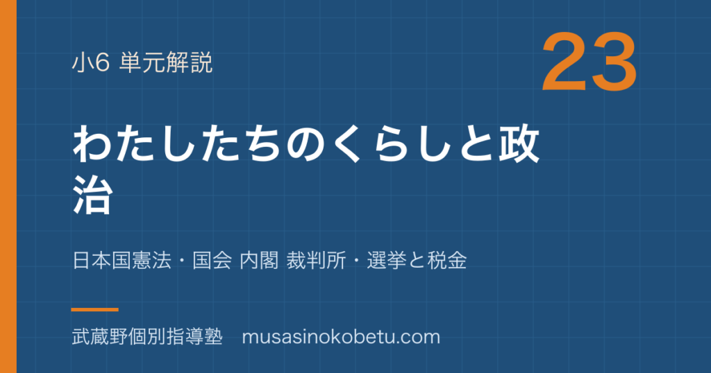 小6社会わたしたちのくらしと政治を図解で総まとめ日本国憲法国会 内閣 裁判所選挙と税金のアイキャッチ | 武蔵野個別指導塾 【小6社会】わたしたちのくらしと政治を図解で総まとめ—日本国憲法・国会 内閣 裁判所・選挙と税金のアイキャッチ 武蔵野個別指導塾