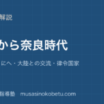 小6社会縄文から奈良時代を図解で総まとめむらからくにへ大陸との交流律令国家のアイキャッチ | 武蔵野個別指導塾 【小6社会】縄文から奈良時代を図解で総まとめ—むらからくにへ・大陸との交流・律令国家のアイキャッチ 武蔵野個別指導塾