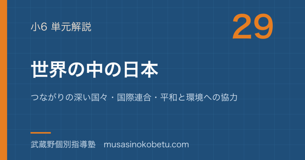 【小6社会】世界の中の日本を図解で総まとめ—つながりの深い国々・国際連合・平和と環境への協力のアイキャッチ 武蔵野個別指導塾